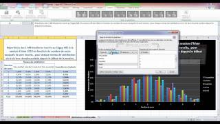 Diagrammes à bandes des distributions conditionnelles et marginales sous Excel 2010 ou Excel 2007 [upl. by Amelita]