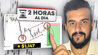 Estos Son Los Horarios Fundamentales Que Yo Utilizo Para Operar Trading [upl. by Fassold898]