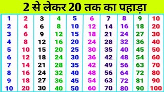 2 se 20 Tak ka Pahada video Hindi mein  2 से लेकर 20 तक पहाड़े pahadapustak [upl. by Lorenzo]