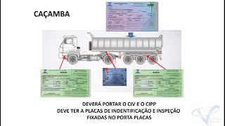 CERTIFICADO DE CAPACITAÃ‡ÃƒO PARA O TRANSPORTE DE PRODUTOS PERIGOSOS A GRANEL [upl. by Careaga]