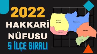 2022 Hakkari Nüfusu  Hakkari İlçe Nüfusları  Hakkari Nüfusu Ne Kadar  Yüksekova Nüfusu [upl. by Ugo614]