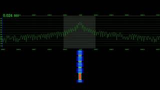 Russian VLF Experimental Time Signal RJH66 25 kHz  Signal Phantom [upl. by Lledniw998]