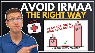 How to Avoid IRMAA the Right Way  Medicare IRMAA Calculation Explained [upl. by Kazue]