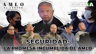 SEGURIDAD la GRAN DEUDA del GOBIERNO de AMLO con MÉXICO [upl. by Pfaff]