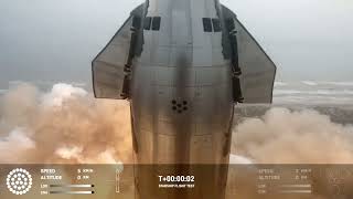 FULL FLIGHT SpaceX Starship Flight 4 [upl. by Ellenehs113]