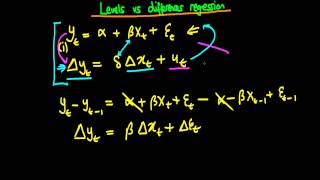 Levels vs differences regression  motivation for cointegrated regression [upl. by Navoj677]