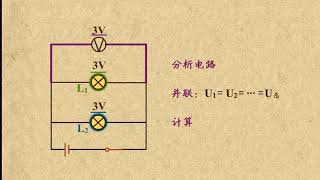 乙級 室內配線 第一站第二題 實作說明 單線圖含複線圖 [upl. by Odnumyar]