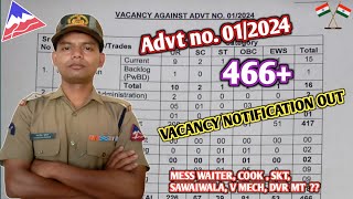 🔥 BRO GREF NEW VACANCY ADVT NO 012024  RECRUITMENT 2024  GREF bro VACANCY online  KK TECH1 [upl. by Aizti]