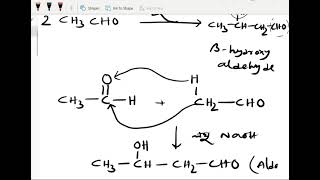 Aldol Condensation reaction  carbonyl  Organic Chemistry WBCHSE Class XII NEET WBJEE JENPAS [upl. by Ednyl313]