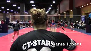 Ct Stars Hartford Winterfest U18 Day 3 [upl. by Znarf108]