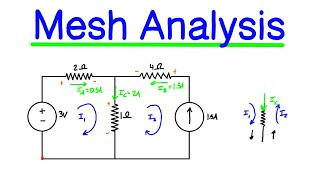 Mesh Analysis for Circuits Explained [upl. by Aid]