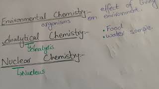 branches of chemistry first chapter of chemistry [upl. by Nadabb]