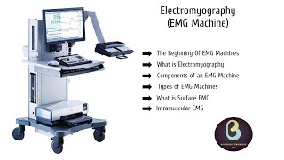 Electromyography  EMG Machines  Biomedical Engineers TV [upl. by Eifos]