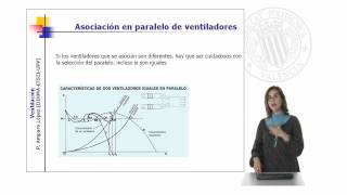 Los ventiladores en las instalaciones de ventilación   UPV [upl. by Dekeles997]