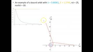 Kerr geodesics  17 [upl. by Egwin]