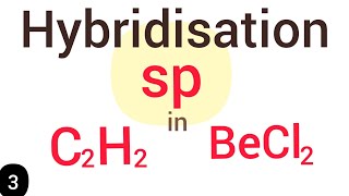 sp hybridisation in C2H2 and BeCl2  Diagram simplified [upl. by Ennaeus]