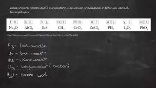 Skąd mam wiedzieć jaka ma być wartościowość Ustalanie wartościowości wzorów i nazw związków chem [upl. by Taryne]