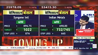 Syngene International Share News Today Indian Metals Share News Today  30th September 2024 [upl. by Genni204]