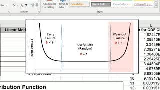 Weibull Excel Tool Demo [upl. by Vanny]