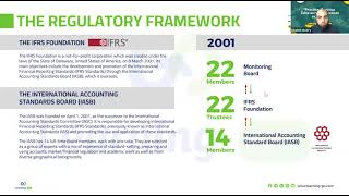 The Regulatory Framework  DipIFR [upl. by Eidnak]