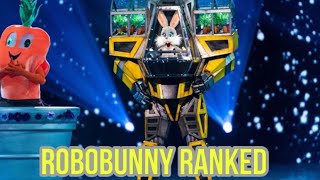 Masked singer UK 🇬🇧 robobunny ranked [upl. by Jamnis]