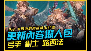 碧藍｜新角色綜合體：瑟塔  拉卡姆 還不買爆？｜碧藍幻想Relink｜JG Game [upl. by Yraccaz]