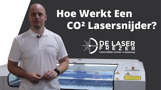 Basis Uitleg Co2 Lasersnijmachine  De Laser Frezer [upl. by Haceber818]