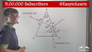 Total Internal Reflection in Prism  Explained with Animation  Class 10  CBSE  NCERT  ICSE [upl. by Hcra]