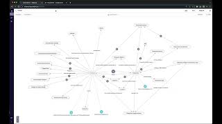 Rainbird Decision Intelligence A financial fraud demo [upl. by Eiliak]