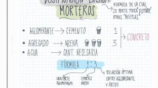 Dosificación en morteros y hormigones [upl. by Aihsatal551]