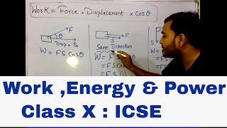 WORKPOWERENERGY  ICSE 10th PHYSICS in english  WORK 01 INTRODUCTION  MUST WATCH [upl. by Takeshi637]