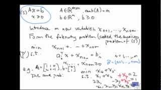 Simplex method  Finding a basic feasible solution [upl. by Arley]