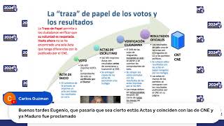 ¿Son reales las actas ¿Cómo se sabe ¿El CNE puede tener actas diferentes [upl. by Gnek]