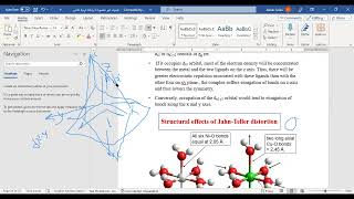 Lec 7 Jahn Teller Effect [upl. by Sharona772]