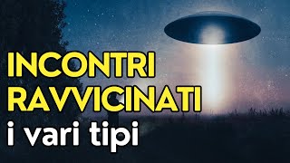 INCONTRI RAVVICINATI i Vari Tipi Ufo Alieni e altro [upl. by Dolly]