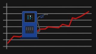 Cómo se calcula el precio de los combustibles en Argentina [upl. by Reagan]