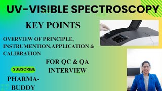 PHARMABUDDY QC amp QA interview preparation  uv visible spectroscopy overview GPAT [upl. by Nalyad656]