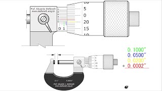 COMO MEDIR CON MICROMETRO EN PULGADAS  SIMULADOR  AUTOEVALUACION [upl. by Einaoj704]