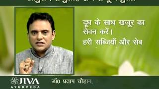 Arogya Mantra Ep 513  Perspective Home Remedies and more  Skin Diseases  Jiva Ayurveda [upl. by Nivanod]