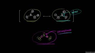 Подробнее о структуре Льюиса видео 8  Химические связи и структура молекул [upl. by Notnef]