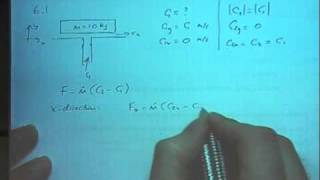 Fluid Momentum Example 1 [upl. by Ackler]