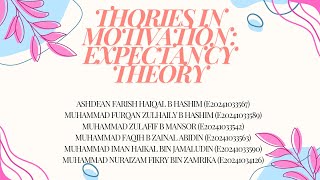 Thories in MotivationExpectancy Theory [upl. by Viv]