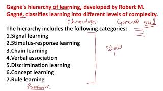 TEACHING APTITUDE Revision UGC NET PYQ Gagne  Hierarchy of Learning [upl. by Ahterod]