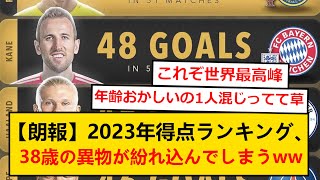 【朗報】2023年の年間得点ランキング、うっかり38歳の異物が紛れ込んでしまうwwww [upl. by Notlaw]