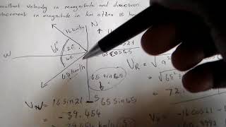 Difference between relative and resultant velocity examples [upl. by Varion808]