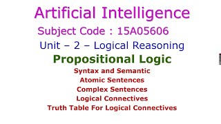 Propositional LogicArtificial IntelligenceLogical ReasoningUnit – 215A05606Logical Agent [upl. by Marelda]