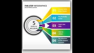 Infographic Tutorial in PowerPoint shorts [upl. by Liza441]