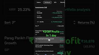 Mutual fund daily profit ll Mutual fund daily live return ll portfolio disclosure stockmarket trad [upl. by Almallah531]