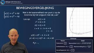 Parameter voorstelling van bewegingsvergelijkingen raaklijn opstellen [upl. by Sherurd732]