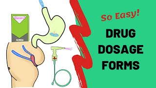 Drug Dosage Forms  PHARMACOLOGY [upl. by Eceinart84]